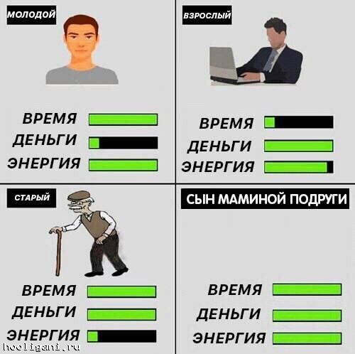 <br />
				Прикольные картинки не для сына маминой подруги (28 шт)<br />
							